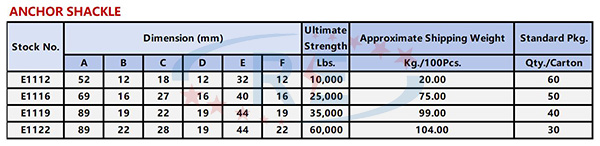 E11 ANCHOR SHACKLE(2)